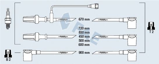 FAE 85590 Ignition Cable Kit